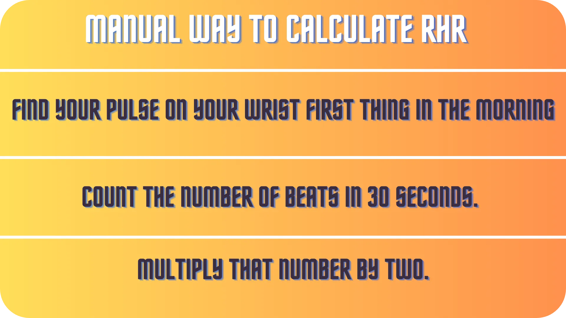 Manual Way To Calculate RHR