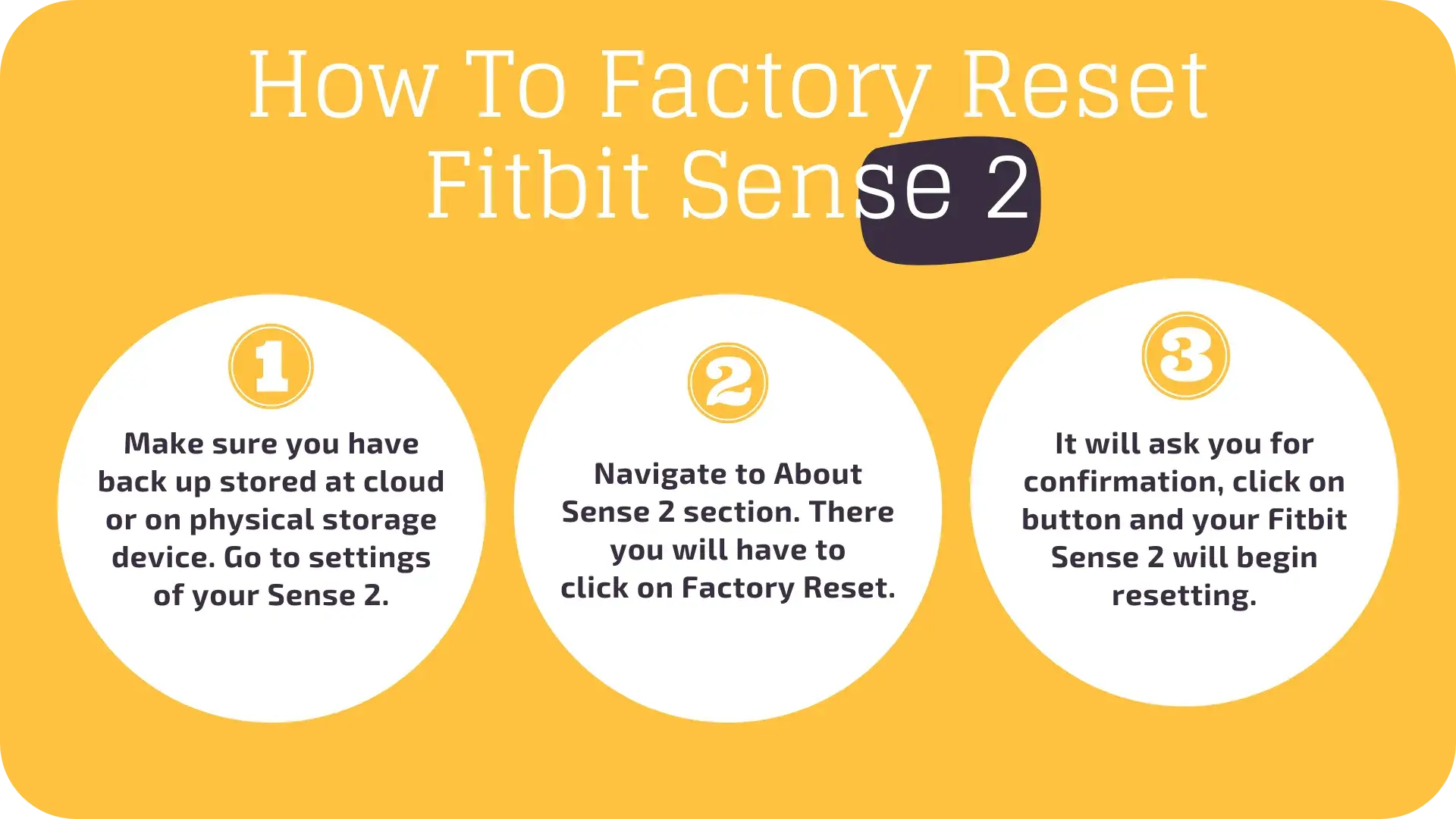 Process of Factory Resetting Fitbit Sense 2