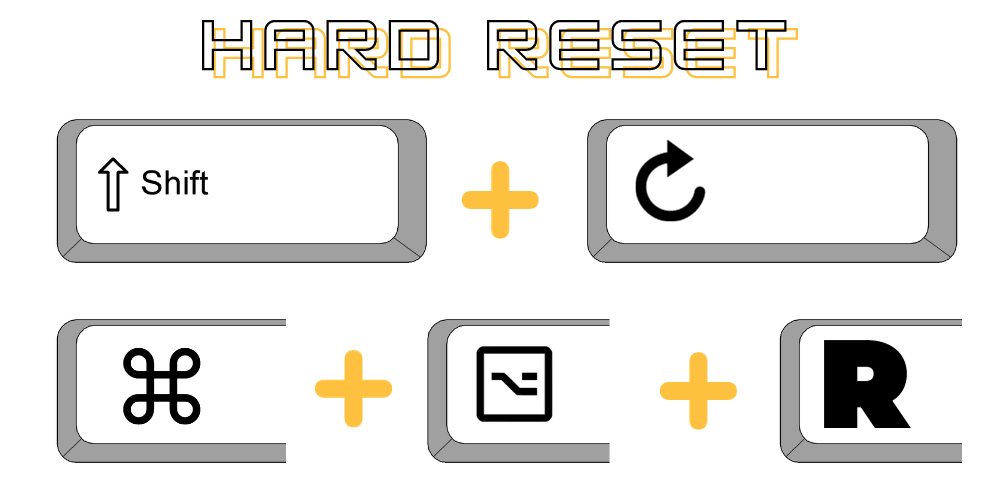 Hard-Reset-on-Mac
