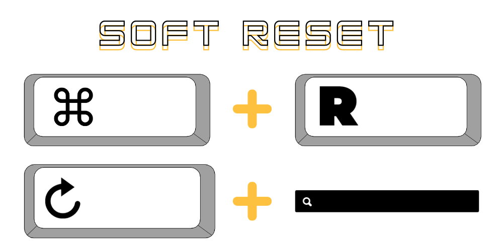 Soft-Reset-on-Mac